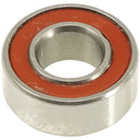 MAX-Type Cartridge Bearings