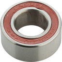 MAX-Type Cartridge Bearings