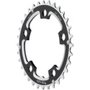 Multi-Speed Chainrings