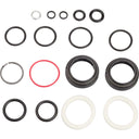 Fork Basic Service Kits
