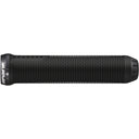 Spike Grips