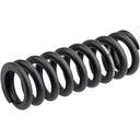 Metric Coil Spring