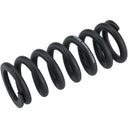 Metric Coil Spring