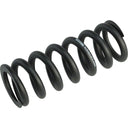 Metric Coil Spring