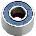MAX-Type Cartridge Bearings