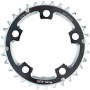 Multi-Speed Chainrings