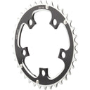 Multi-Speed Chainrings