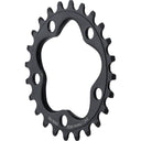 Chainrings