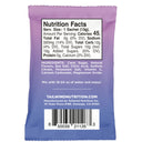 Rapid Hydration