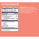 Energy Gel