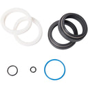 Service Kit