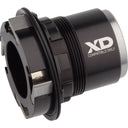 Freehub Bodies