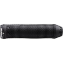 Spike Grips