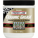 Ceramic Grease