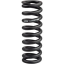 Metric Coil Spring