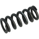 Metric Coil Spring