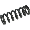 Metric Coil Spring