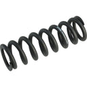 Metric Coil Spring