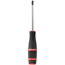 Screwdrivers