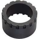 Motor Unit Tool